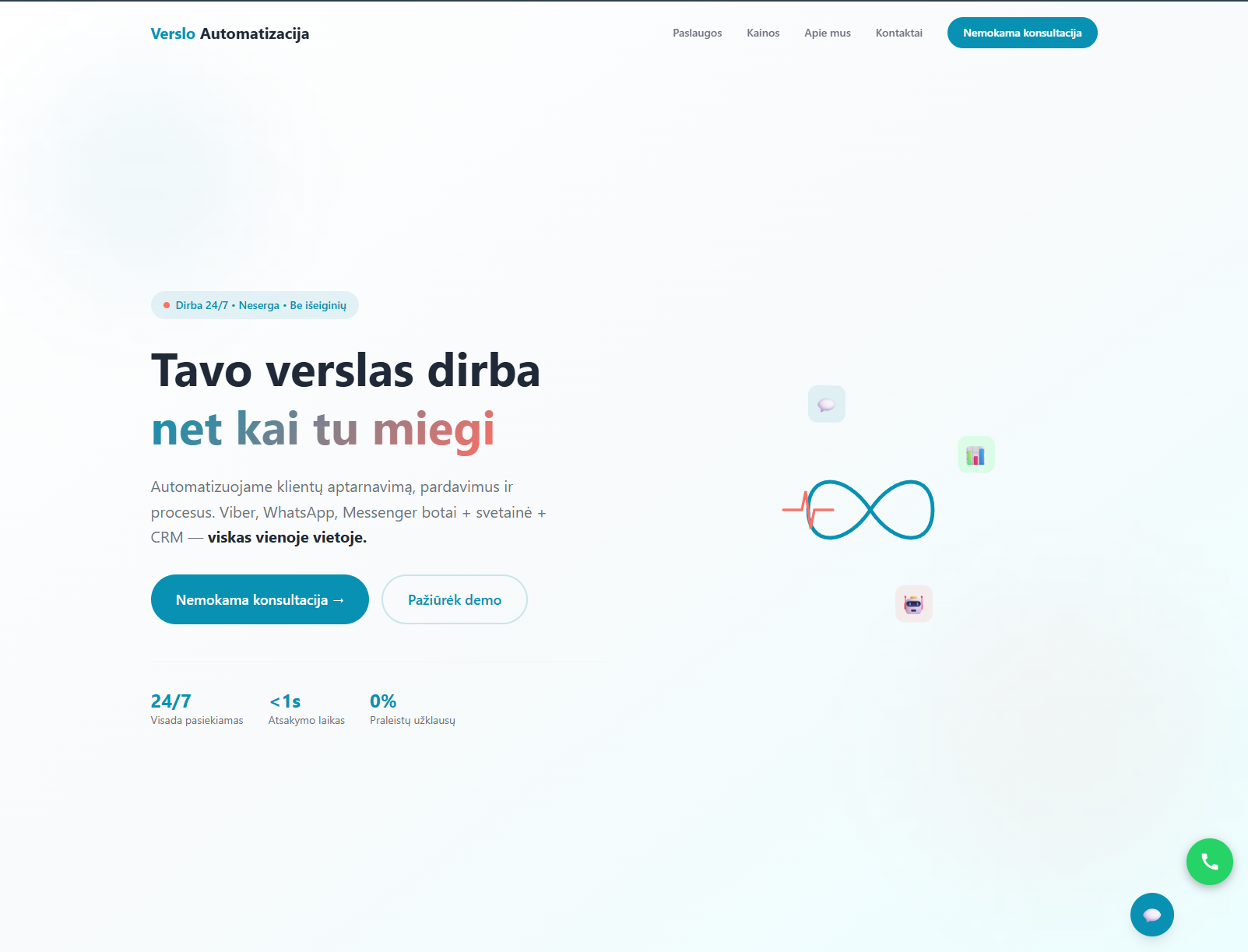 Verslo Automatizacija